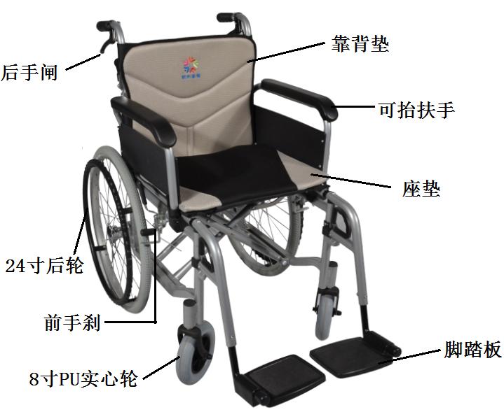 手动轮椅车医疗器械注册证怎么申办？