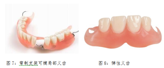 3D打印激光熔融定制式义齿医疗器械注册证怎么办理